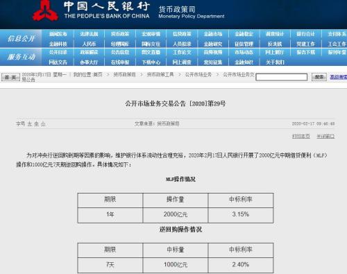 央行再度降息下调10个BP！降准、降息仍有空间